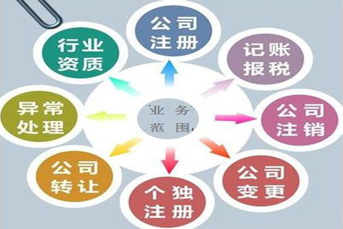 贵阳代理记账收费标准及服务内容详解