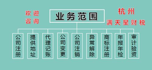 杭州代办营业执照与注册公司全攻略 材料、流程及代理记账服务详解