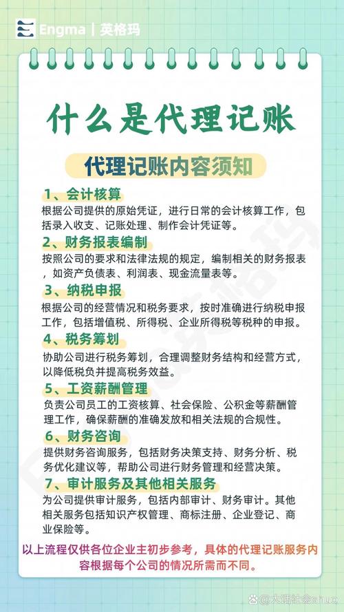 以下是代理记账服务通常包含的内容: 会计核算:代理记账服务机构会